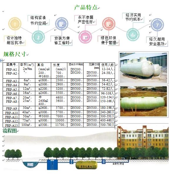 榆中玻璃钢化粪池