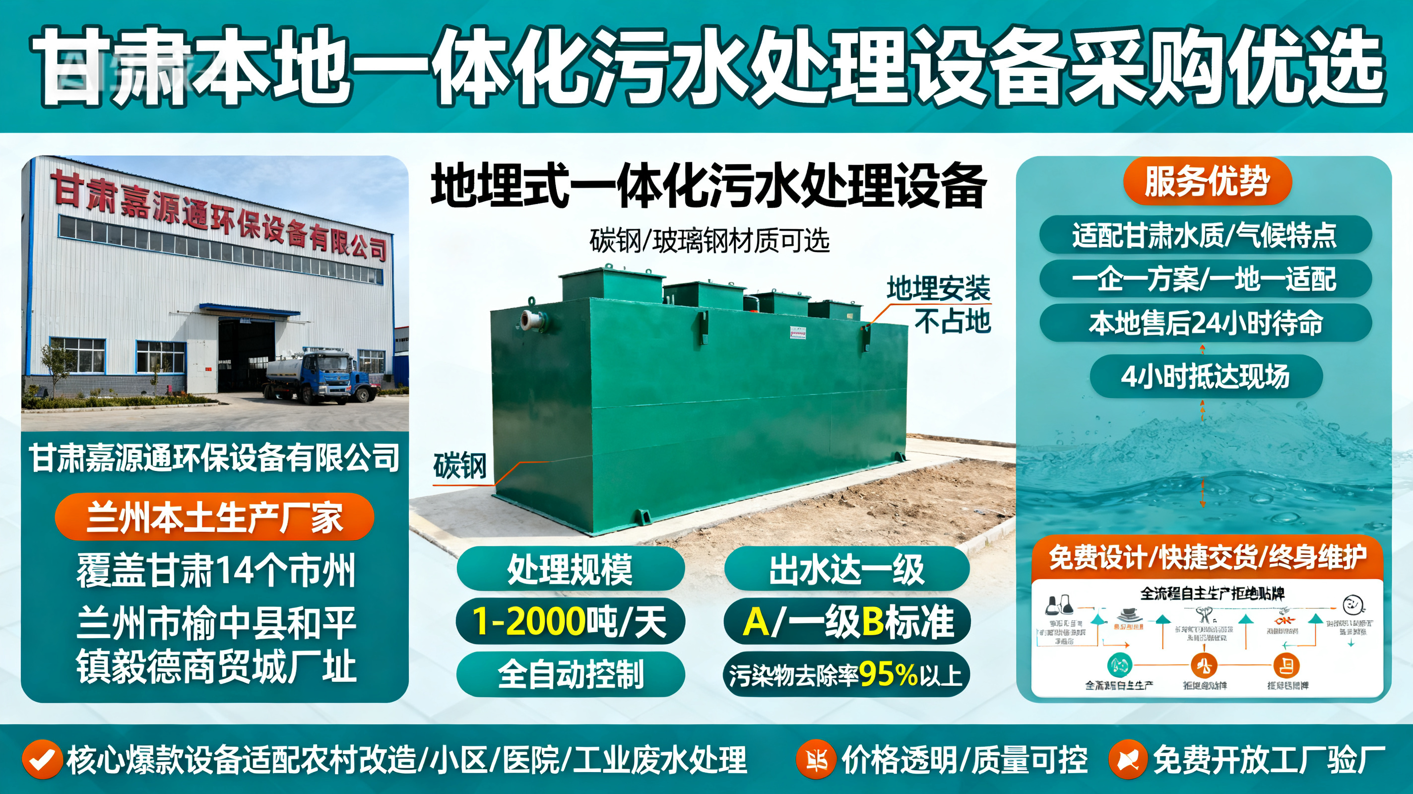甘肃采购榆中一体化榆中污水处理设备_优先选本地生产厂家_直...式解决甘肃污水处理需求_选本地实体厂家_靠谱有保障.jpeg